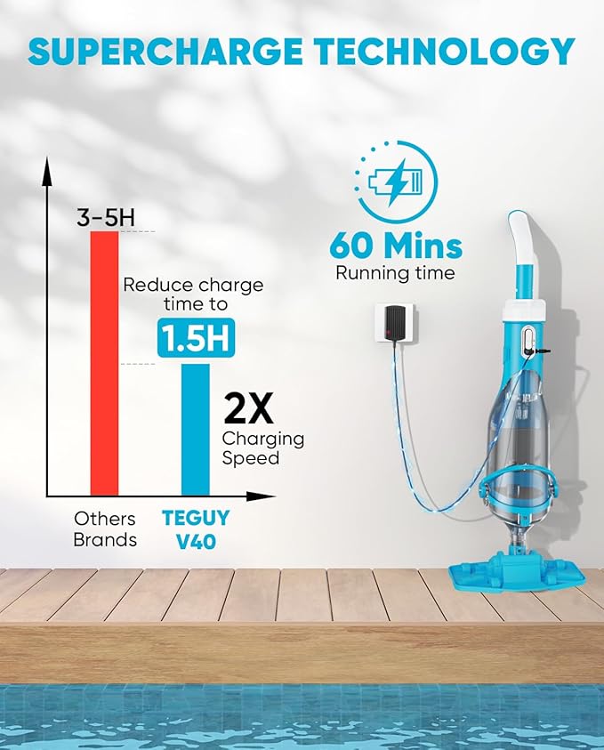 Cordless Pool Vacuum with Telescopic Pole, 18.5 GPM Powerful Suction, 1.5H Supercharge Technology, Handheld Pool Vacuum Cleaner for Above Ground/Inground Pools, Hot Tubs, Sky Blue