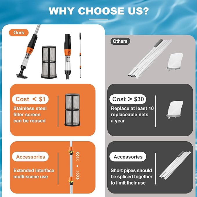 4 in 1 Cordless Rechargeable Small Pool Vacuum spa hot tub 90 Mins Running Time, 12 Gallons/Min Powerful Suction (Black Orange)