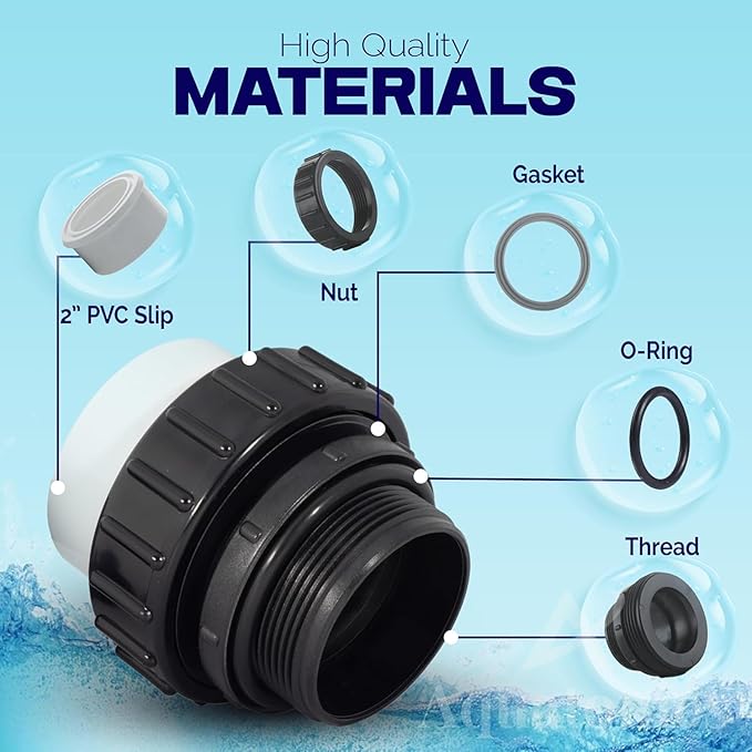 High-Temp Joints – 2-Pack 1-Set Hi Temp Union Compatible with Whisperflo, Intelliflo – 2" Threaded Connectors for PVC Pipes – 2-inch PVC Union Replacement for Pool Pumps