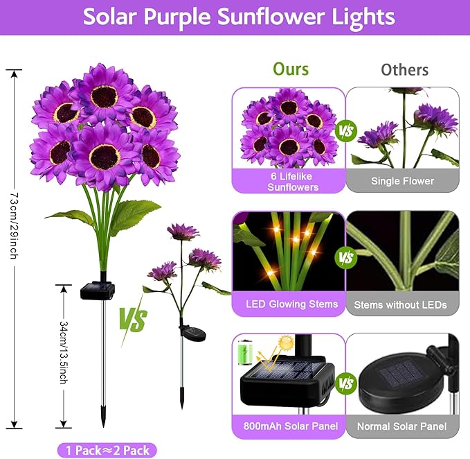 Solar Sunflower Lights Outdoor Garden Decor, 4 Pack Solar Purple Flowers Lights with 24 Sunflowers, Waterproof Fall Decor Stake Decorative Light Auto ON/Off for Garden Yard Patio, Gift for Women