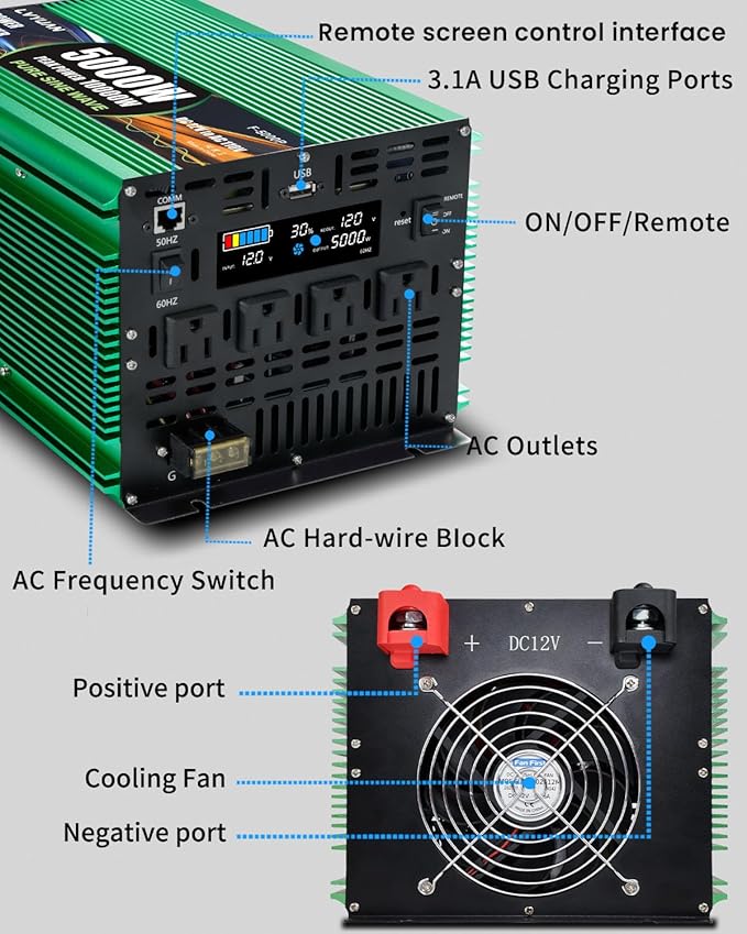 5000 Watt Pure Sine Wave Inverter, DC 12V to 120V AC Car Power Inverter for RV, Off-Grid, Power Inverter with 4 AC Outlet, 20W USB-C, 5V/3.1A USB, Hardwire Port, Remote & Panel Control, Surge 10000W