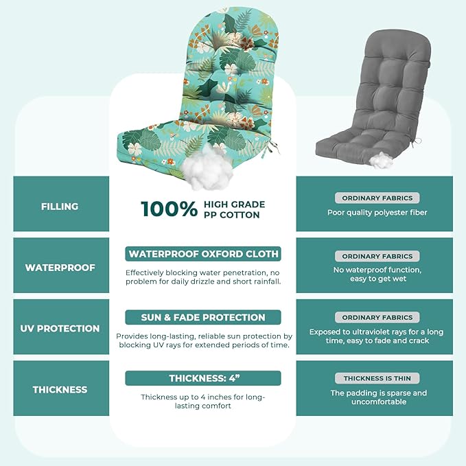 Adirondack Chair Cushion Waterproof Indoor Outdoor Rocking Chair Cushion 44 Inches Patio High Back Chair Cushions Thickened Adirondack Rocking Chair Cushions with Ties, Cyan Flower Leaves