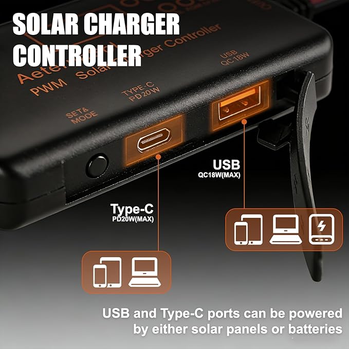 Solar Charge Controller 12V 20A, Solar Panel Charge Controller with Type-C and USB Output for Solar Panel and Gel, AGM, LiFePO₄ Battery (20A PWM)