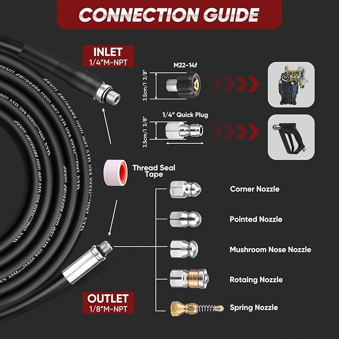 50FT Sewer Jetter Kit for Pressure Washer, 5800 PSI Drain Cleaning Hose with 5 Jet Nozzles & 2 Adapters, Compatible with Spray Guns and Power Washers, Ideal for Clogged Pipes and Drains