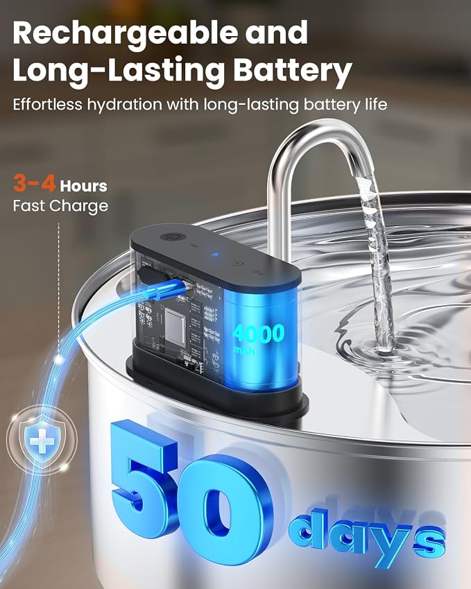 Wireless Dog Water Fountain for Large Dogs, 12L/3.2Gal Stainless Steel Dog Fountain Water Bowl with Sensor, Quiet Pump BPA-Free Automatic Water Dispenser for Cats Dogs Pets