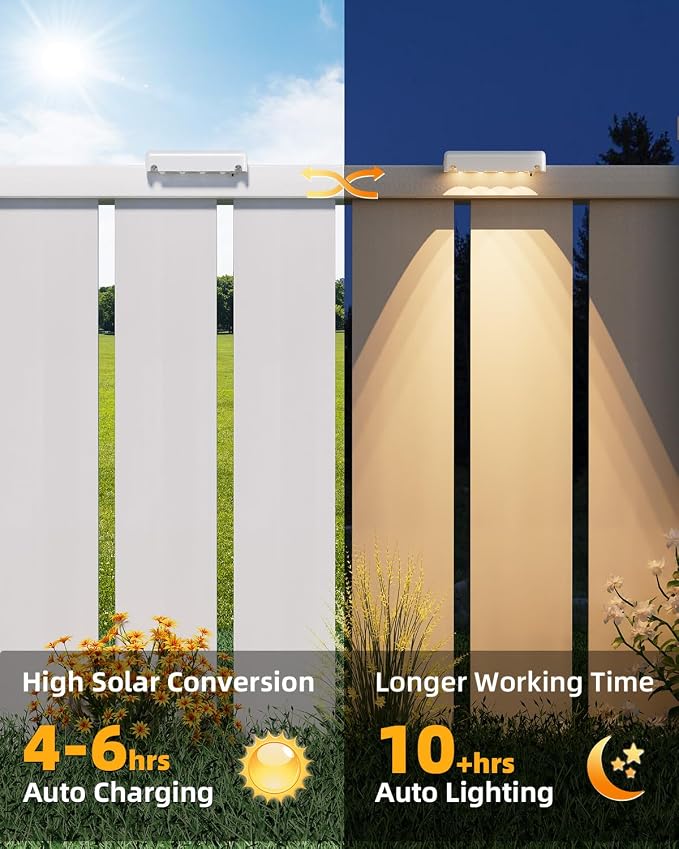 VOLISUN Solar Deck Lights 16 Pack, Warm White Glow LED Large Size Lamp, IP65 Waterproof Step Lights Outdoor for Deck, Step, Fence, Railing, Wall and Stairs (White)