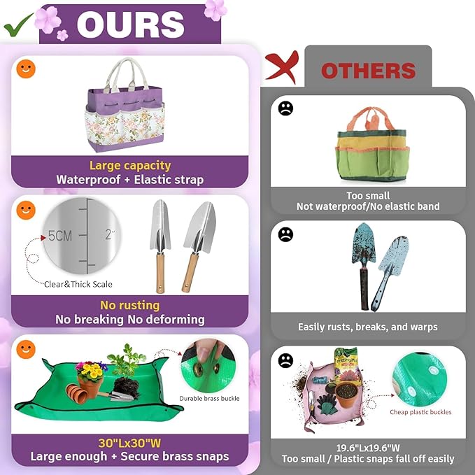 22Pcs Gardening Tools Set for Women Heavy Duty Garden Hand Tool Kit,Gifts for Mothers Day Mom Beginner Gardening Accessories with Large Tote Bag/Shovel/Repotting Mat/Plant Labels/Gloves-Purple