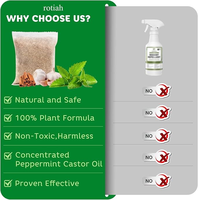 Pest Repellent Pouches, 20 Pack Peppermint Oil for Mice, Rodent, Mouse, Rats, Spider, Squirrel, Pest Control Indoor & Outdoor, Natural Mouse Deterrent Replace Traps Family & Pet Safe