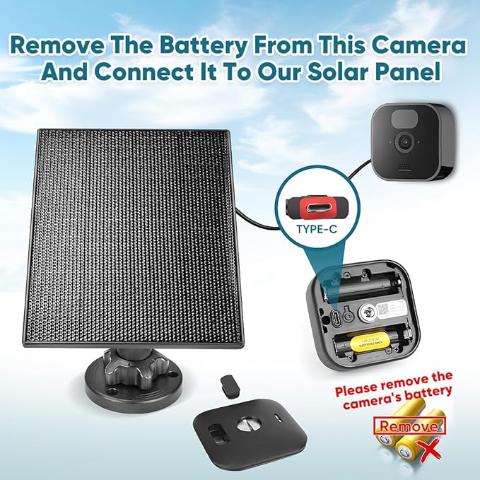 Solar Panel Charger for Blink Camera,3W Solar Kit Build-in 2600mAh Rechargeable Battery, IP66 Waterproof (2 Pack Solar Panel)