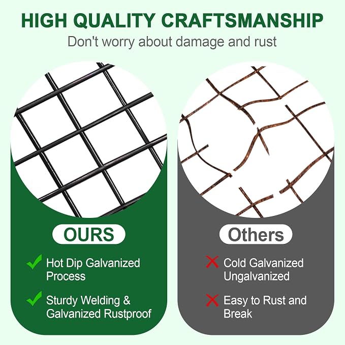 HOPERAN Black Hardware Cloth 1/2 inch 36 inch x 50 Foot 19 Gauge - Vinyl Coated Welded Chicken Wire Fencing Mesh, PVC Wire Fence Roll for Garden Fence, Gopher Wire and Poultry Netting Cage