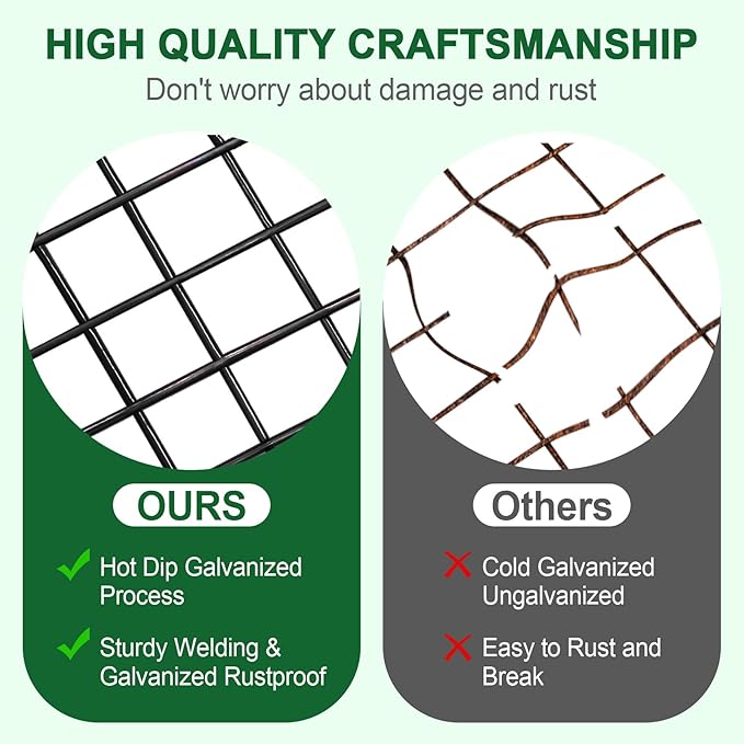 HOPERAN Black Hardware Cloth 1/2 inch 36inch x 100 Foot 19 Gauge - Vinyl Coated Welded Chicken Wire Fencing Mesh, PVC Wire Fence Roll for Garden Fence, Gopher Wire and Poultry Netting Cage