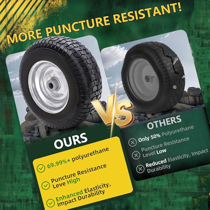 16x6.50-8 Tire and Wheel Assembly (2 Pack),Flat Free Lawn Mower Tires with Rim, Solid Rubber Riding Lawn Mower Tires and Wheels,3" Offset Hub,3/4" Bushings,16x6.5-8 Tractor Turf Tire(Gray)