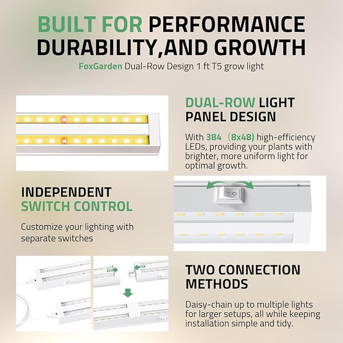FOXGARDEN Grow Lights for Indoor Plants, 1FT 64W (8×8W) Full Spectrum LED Plant Growing Lamp, Grow Light Strip, Plug and Play, Linkable, Separate Switch, 8-Pack