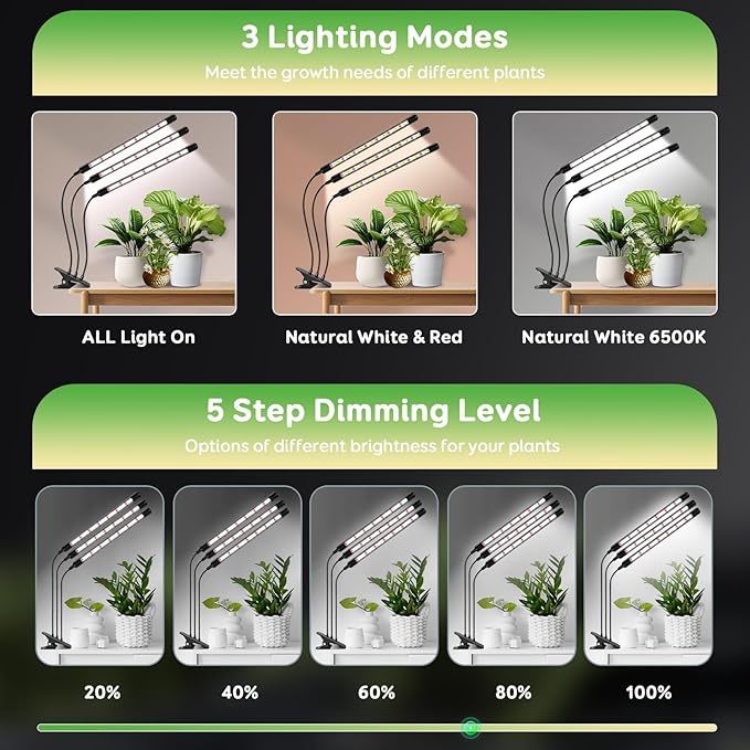 SDOVUERC Tri-Head Clip Grow Light for Indoor Plants, Full Spectrum with 6/12/18H Timer, 5 Dimmable Levels, 3 Spectrum Modes & 360° Gooseneck for Seedlings, Houseplants, Succulents