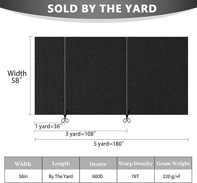 Waterproof Canvas Fabric by The Yard 58inch 600D Upholstery Material Polyester Fabric Outdoor Water Resistant Fabric for Sewing Chair Patio Cushion Purse Bag Interior, Pre Cut 5 Yard Black