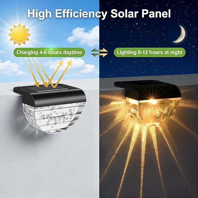 Melunar 8 Pack Solar Deck Lights Outdoor, Solar Step Lights Waterproof for Outside, Yard, Patio, Garden, Pool, Railing, Stairs, Fence (Warm White)