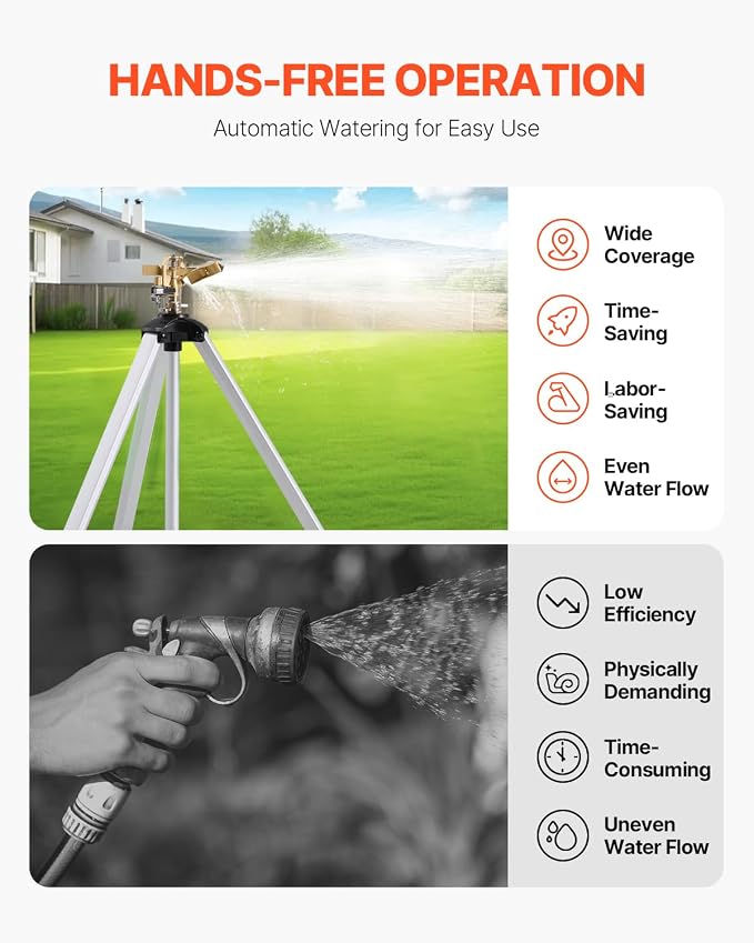 VEVOR Impact Sprinkler on Tripod Base, Heavy Duty Tripod Sprinklers with Brass Head & 3/4" Connector, 360 Degree Large Area Coverage Irrigation Sprinkler, Adjustable Heights, for Yard Gray