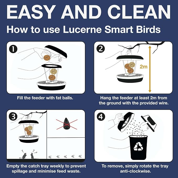 SWISSINNO Bird Feeders - No Mess Fat Ball/Suet Feeder for Outdoors Hanging - Smart Birds Lucerne Spill Proof Wild Cardinal Bird Feeder with Integrated Seed Catcher Tray - Indigo