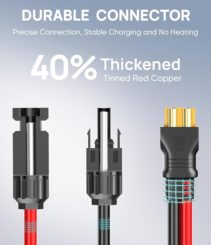 12AWG-20ft Advanced Solar to XT60 Charging Cable,Redesign Solar Panel Connector to XT60i Adapter Extension Wire for EF ECOFLOW RIVER DELTA Portable Power Station RV Solar Panel Solar Generator