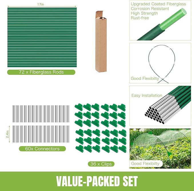 Joyhalo Garden Hoops for Raised Beds, 72pcs (12 Sets) Fiberglass Hoops with PVC Coating, DIY Greenhouse Tunnel for Row Cover, Bird Netting & Plant Protection, Extend Growing Season