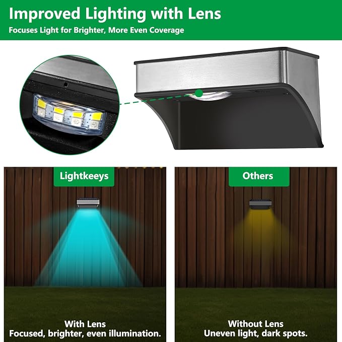 Solar Fence Lights Outdoor 12 Pack, LED Step Lights with 9 Lighting Options, Stainless Steel & IP65 Waterproof, Dusk to Dawn, Solar-Powered Wall Lamps for Outside, Deck, Steps, Patio, Backyard Decor