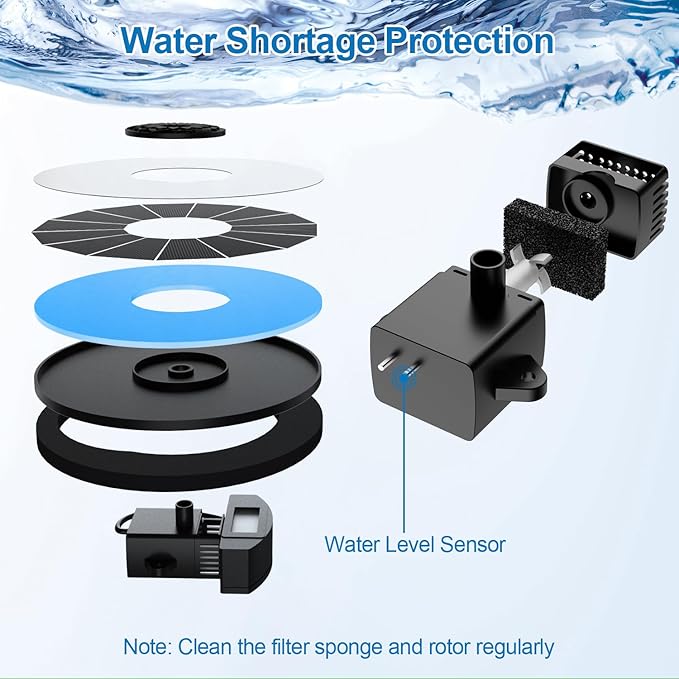 3.5W Solar Fountain with Battery - Work On Cloudy Days - Upgrade Glass Panel Solar Bird Bath Fountain, Hummingbird Water Feature Pump with 7 Nozzles, 4 Fixed Pipes for Garden, Pool, Pond