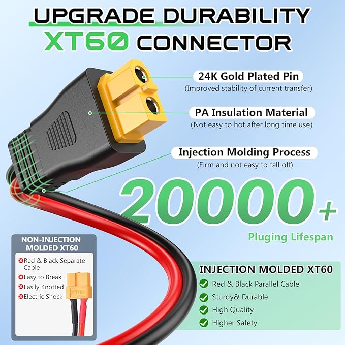 Vansdon 12AWG XT60 Solar Cable- Solar to XT60 Cable 3 10 15 20 25 40 50FT Charging Adapter for Portable Power Station- 25Ft