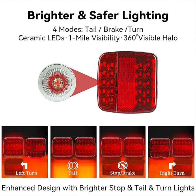 Wireless Trailer Lights Magnetic, Upgrade Rechargeable Wireless Trailer Tow Lights LED Kit, IP65 Waterproof, 10-Hour Battery Life, 100 FT Signal Synchronization for Towing Truck Camper RV Boat