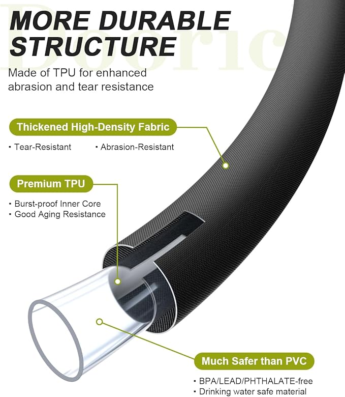 Garden Hose, Lightweight, Ultra Flexible, Durable, Kink-Free Water Hose - Made of TPU, Drinking Water Safe Material, Non-Shrinking, Easy to Store, All-Weather, Black (100 FT)