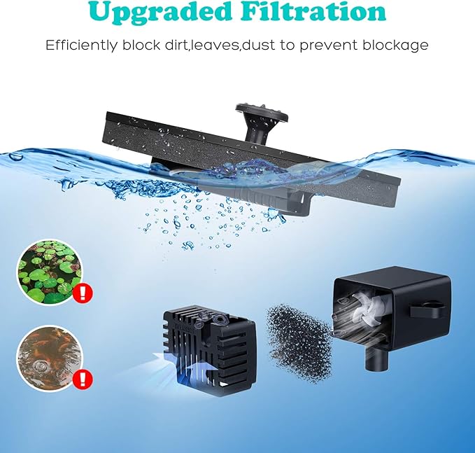 Mademax 1W Solar Bird Bath Fountain Pump, Solar Fountain, Free Standing Floating Solar Powered Water Fountain Pump for Bird Bath, Garden, Pond, Pool, Outdoor