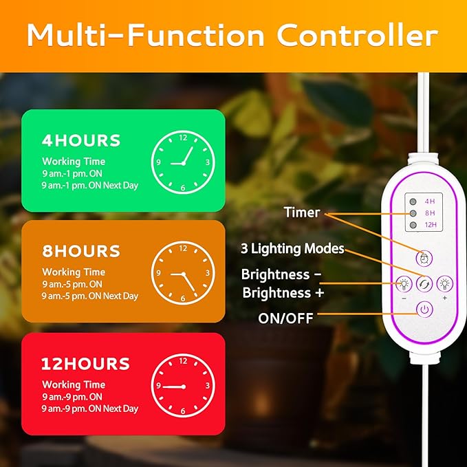 315 LED Grow Lights for Indoor Plants Full Spectrum, LED Plant Light with Stand, Adjustable Height, Plant Grow Lights with Auto 4/8/14/H Timer for Indoor Tall Plants.