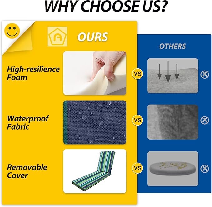 AAAAAcessories Outdoor Chaise Lounge Cushions, Fade-Resistant, Waterproof Patio Furniture Replacement Cushions, 72" x 21" x 3", Stormy Teal Coastal Stripe
