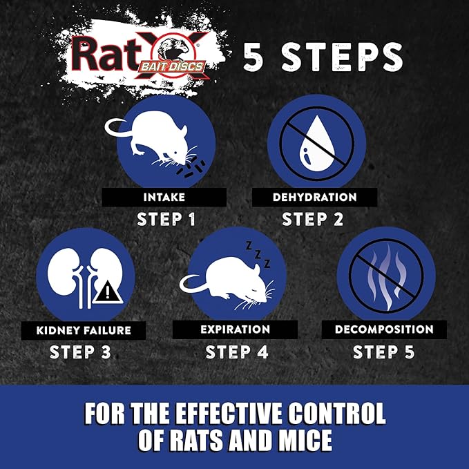 RatX Bait Discs 1 lb. Bag - Contains 45 Discs - for Indoor or Outdoor Use