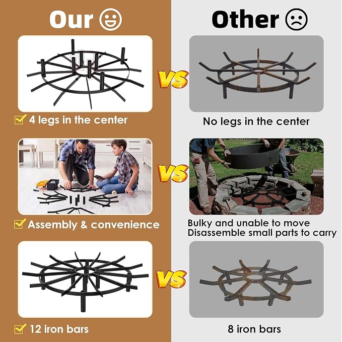 24" Round Fire Pit Grate - 8-Leg Design with 12 Bars, Reinforced Rim & High-Temp Powder Coat for Ultimate Stability & Safety - Ideal for Fireplace, Hearth, Wood Stove and Outdoor Campfire