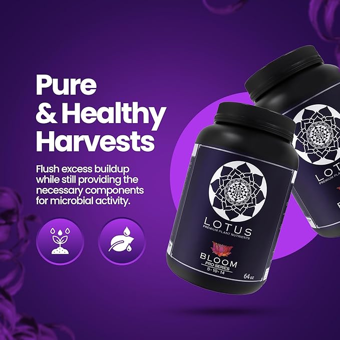 Bloom Pro Series - Hydroponic Plant Nutrients and Fertilizer, Water Soluble Plant Food, for Coco Coir Hydro and Soil, Enhances Flowering and Fruiting, Indoor and Outdoor Grows (64oz)