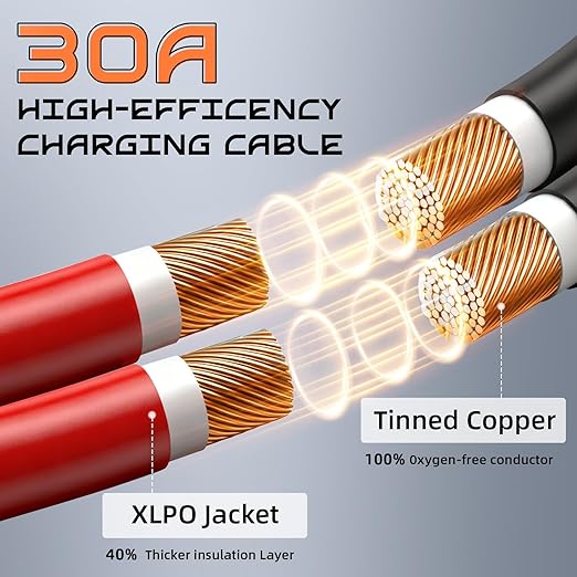 10FT 12AWG XT60 Solar Charging Cable, GIBBAB Solar Panel Connector to XT60 Extension Charge Adapter Cable with Caps & Wire Ties for LiFePO4 Battery RV Portable Power Station Ecoflow Generator