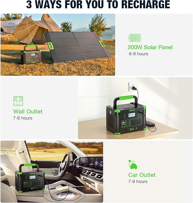 EBL Portable Power Station 1000W Solar Generator 999Wh Fast Charging Backup Battery with 5W Wireless Charging & Multiple Ports for Camping, Home Backup, RV & Off-Grid