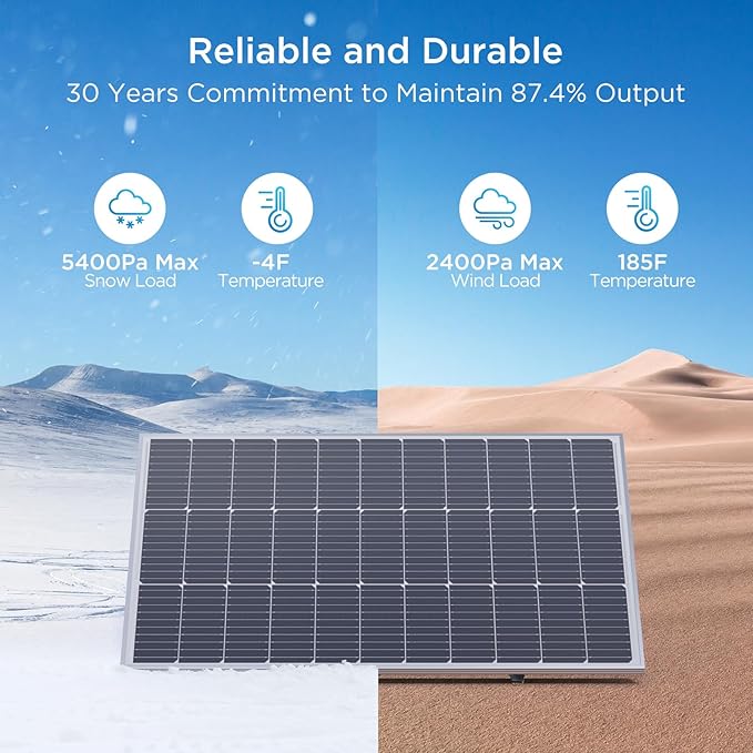 200W Solar Panel, 2Pcs 100 Watt Solar Panel with High-Output Design,High Efficiency Monocrystalline PV Module,RV Essentials,Ideal for 12V/24V System,RV,Rooftop,Home,Off-Grid