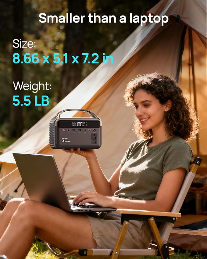 Portable Power Station 300W (600W Peak), 192Wh (60,000mAh) Mini Solar Generator, LiFeP04 Battery with AC Outlets, Fast Charing Power Bank 7 Port Design for Emergency, Hurricane (Solar Optional)