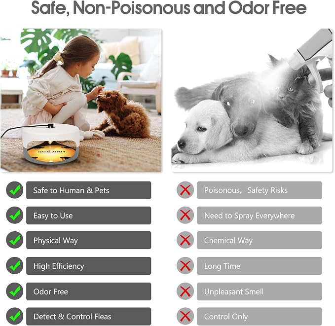 Flea Traps for Inside Your Home, 4 Pack Original Indoor Flea Light Bed Bug Killer w/ 12 Sticky Pads & 12 Light Bulb Refills Replacement, Odorless Insect Infestation Treatment Trap Lamp for Kid Pet
