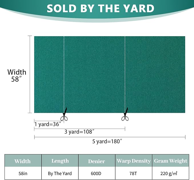 Waterproof Canvas Fabric by The Yard 58inch 600D Upholstery Material Polyester Fabric Outdoor Water Resistant Fabric for Sewing Chair Patio Cushion Purse Bag Interior, 15 Yard Teal