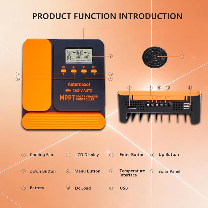 Solar Charge Controller 40A Charge Controllers 12/24V MPPT Solar Charge Controller with Adjustable LCD, Timer, Dual USB, Max Input 100V for LiFePO4/AGM/GEL/FLD Batteries (Orange)