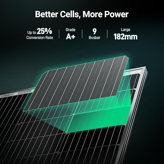 HQST Bifacial 400 Watt 12V Solar Panel, 9BB Monocrystalline Solar Panel with 25% High Efficiency Module PV Power for Battery Charging Boat, Caravan and Other Off Grid Applications,4 Pack