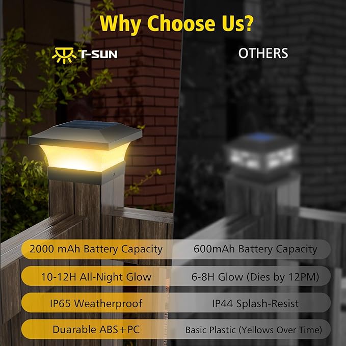 T-SUN 4X4 Solar Post Cap Lights, 2 Pack Warm White LED Fence Post Solar Lights, Outdoor Waterproof Post Lights for Wood & Vinyl Fence Posts, Deck, Patio Railing, Porch, Black