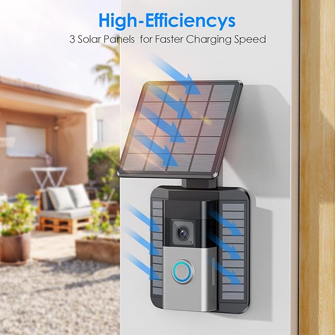 NANW Solar Charger Compatible for Ring Video Doorbell 3/3 Plus/4/Battery Doorbell Plus/Battery Doorbell Pro - 2-Prong Port Charging only, Efficient Solar Panel Mount, Adjustable Solar Charger