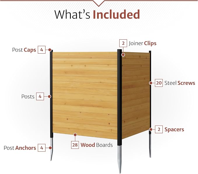 42in H x 38in W (2 Panels) No Dig Enclo Richmond Cedar Wood Privacy Screen, Ideal Outdoor Privacy Wall, Pool Equipment Enclosure, Trash Can Enclosures, Air Conditioner Fence, EC18008