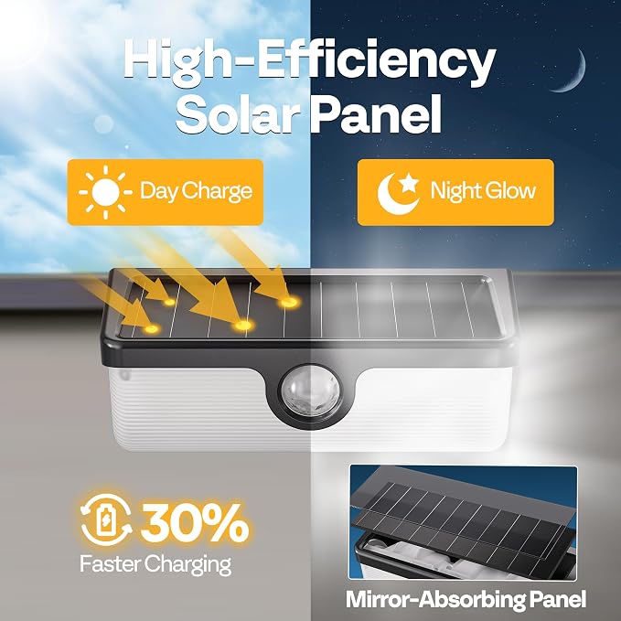 VIVOHOME Linkable Solar Lights Outdoor, 2500LM Motion Sensor Wall Lights with Diffuser for Extra Wide Lighting, IP65 Waterproof, Solar Powered for Fence Garden, Patio, Porch, Yard, 2 Pack