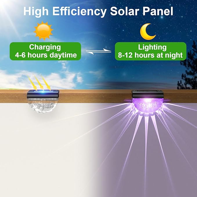 Melunar 12 Pack Solar Deck Lights Outdoor, Solar Step Lights Waterproof for Outside, Yard, Patio, Garden, Pool, Railing, Stairs, Fence (Color Changing)