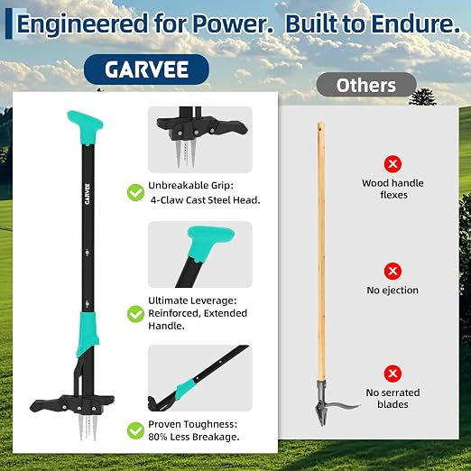 DEXSO Weed Puller Tool with Long Handle- 4-Claw Stand Up Remover 40" Easy-Eject Mechanism Manual Weeders Weeding Tools Gardening