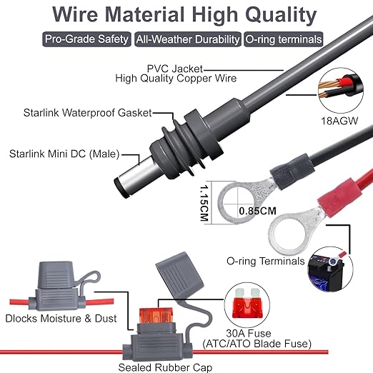 Starlink Mini Direct Battery Power Cable, 3M/10FT, 18AWG DC Power Cable with Fuse Holder for Starlink Mini, 12V-48V Input, Battery Ring Terminals for RV, Boat, Off-Grid Solar (3M)